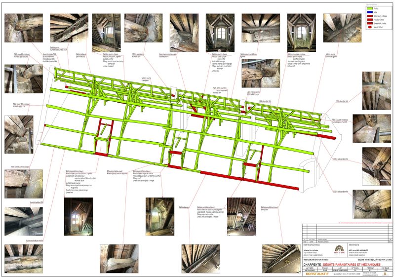 Dessin du diagnostic